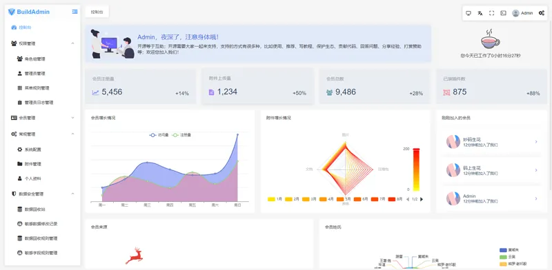 BuildAdmin后台管理系统v2.1.2