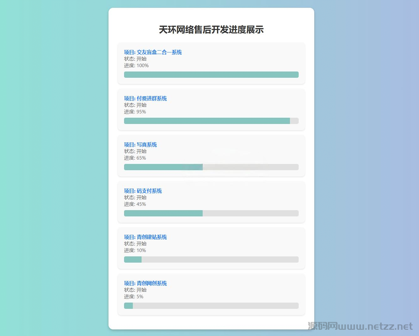 项目开发进度网站系统源码带后台